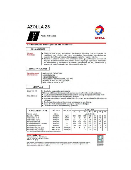 TOTAL AZOLLA ZS 46