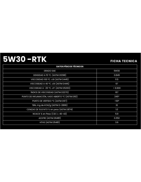 NEROL VTR RTK 5W30