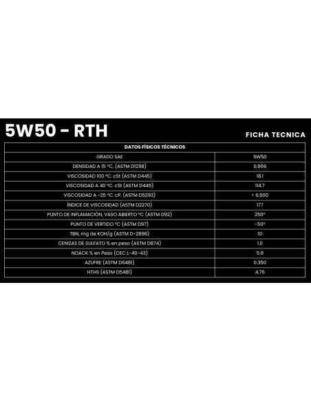 NEROL VTR RTH 5W50